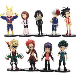 Boku no hero